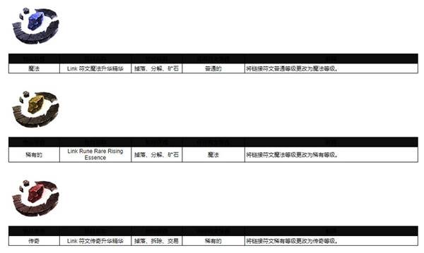 战斗指南配图10