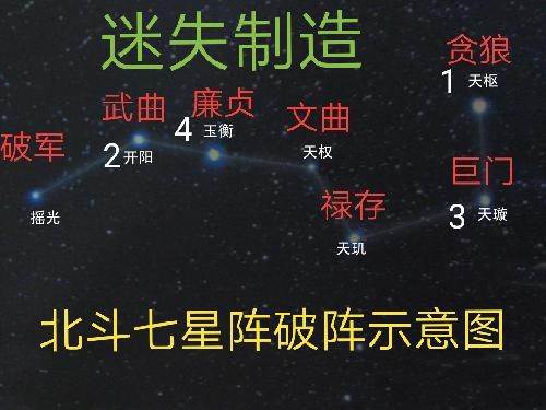 兵阵塔攻略配图9