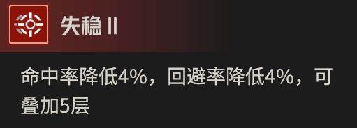 新手池选谁配图7