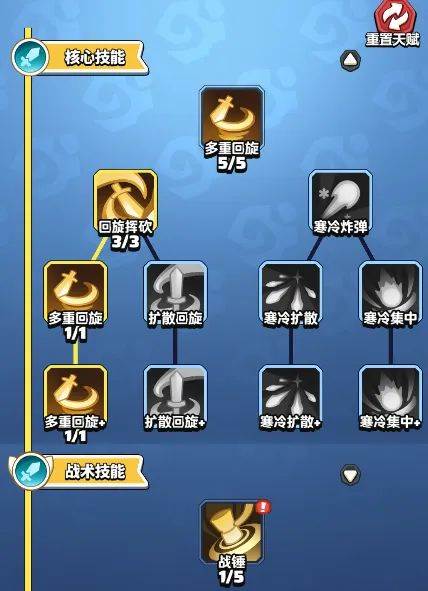 天赋系统攻略配图5