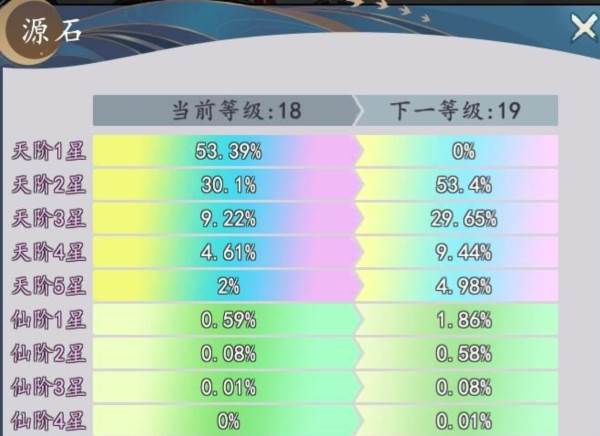 战力提升攻略配图2