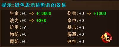 元神进阶攻略配图1