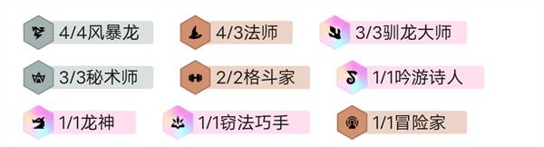 熬兴九五阵容攻略配图2