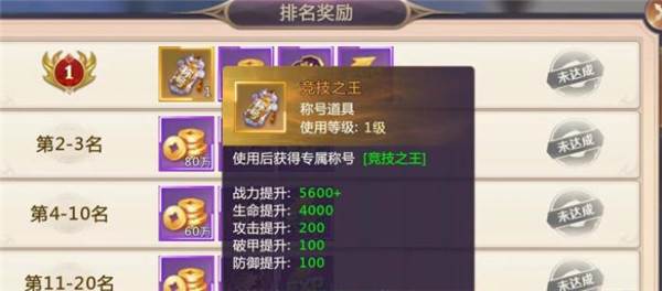 竞技场攻略配图3