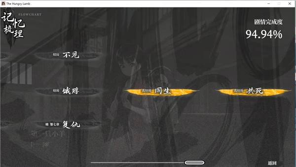 全结局攻略配图4