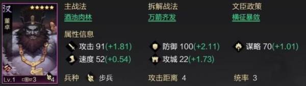 董卓搭配攻略配图1