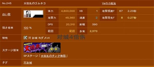 各种大狂平民打法攻略配图2