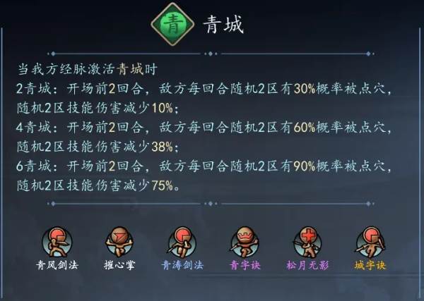 门派及路数介绍配图1