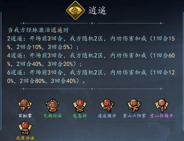 门派及路数介绍配图2