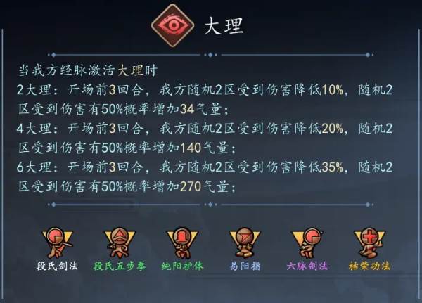 门派及路数介绍配图5