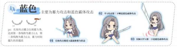 招式克制关系配图3