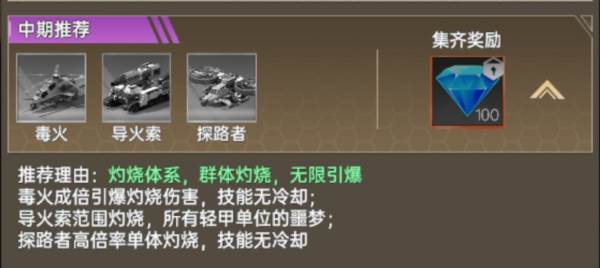 探路者介绍配图4