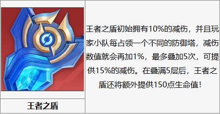 齿轮玩法攻略配图6