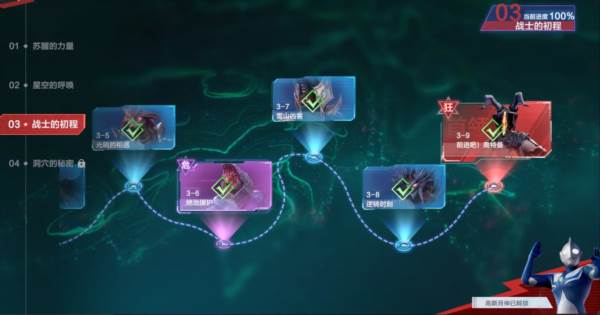 怎么快速形成战力碾压配图2