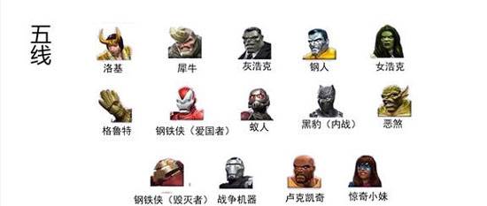强度排行配图5