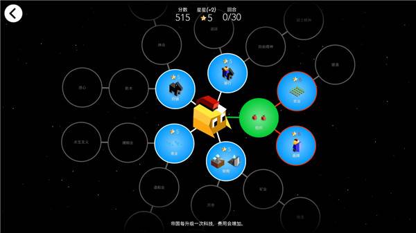 新手前期发展攻略配图1