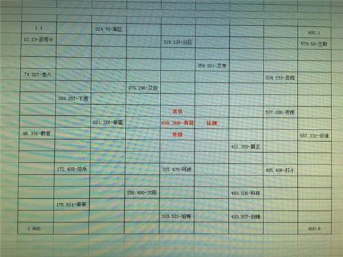 超级羊群养成攻略配图5