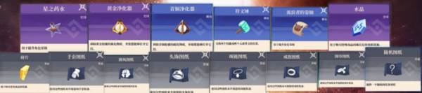 游戏攻略配图10