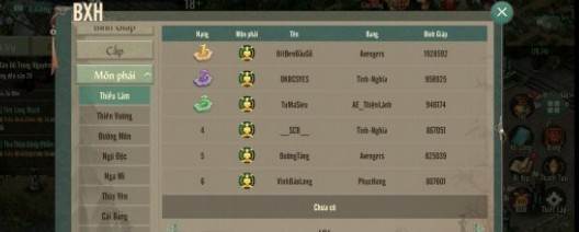 哪个职业厉害配图2