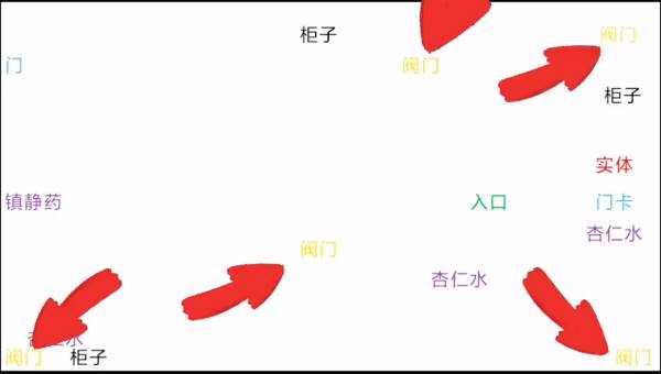 后室逃脱地下车库攻略配图6