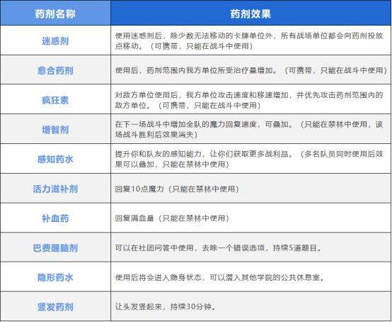 资源获取使用攻略配图2