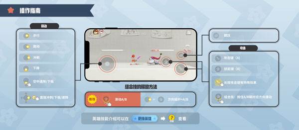 新手攻略配图1