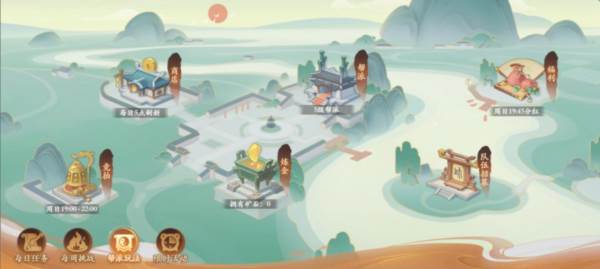 帮会系统介绍配图4