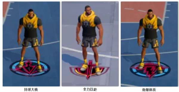 克城之子詹姆斯打法攻略配图1