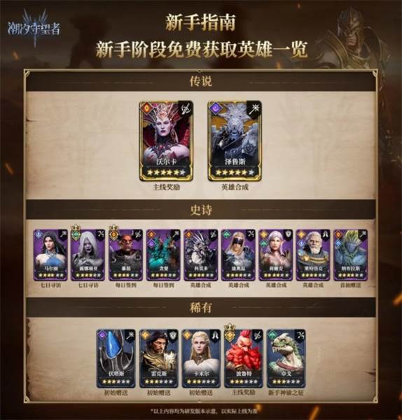 英雄培养推荐配图1