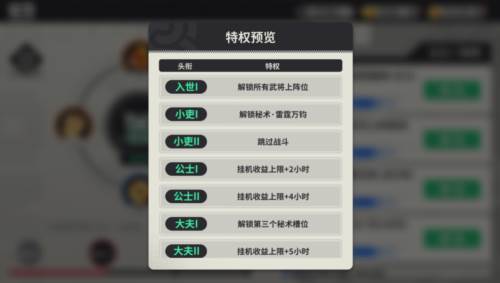 主公系统介绍配图2