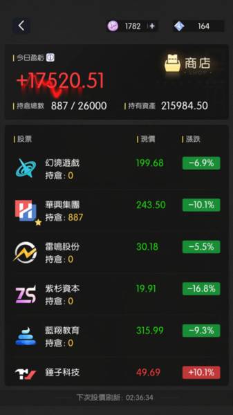 前期开荒攻略配图1