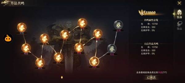 装备升品介绍配图1