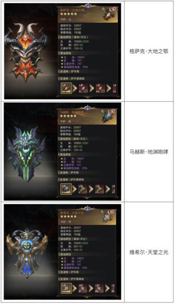 圣遗物系统介绍配图2