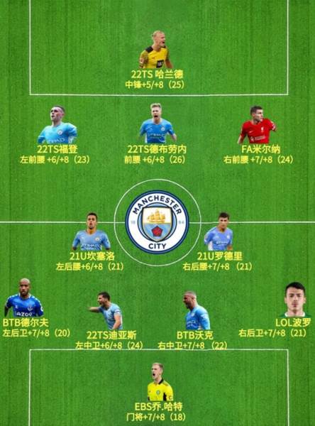 曼城推荐配图9