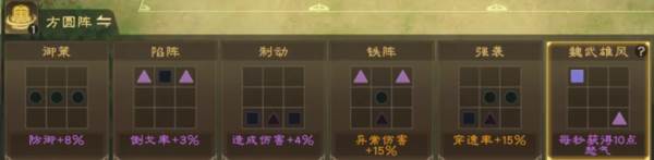 0氪配队指南配图4