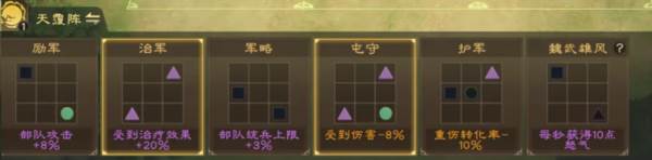 0氪配队指南配图5