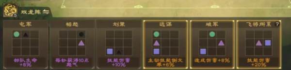 常用野战阵容推荐配图2