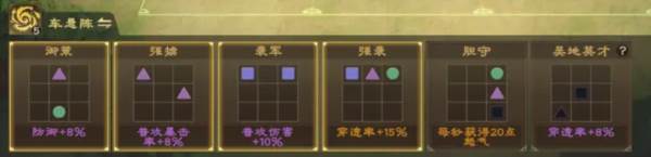 常用野战阵容推荐配图7