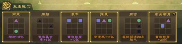 常用野战阵容推荐配图8