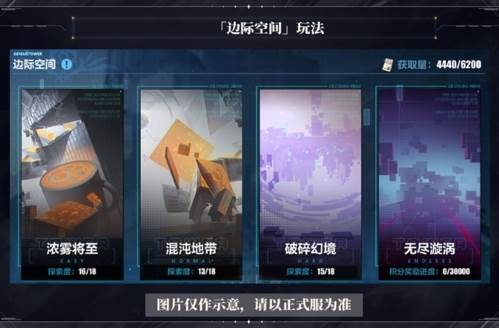 边际空间玩法配图1