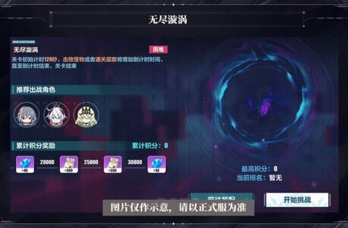 边际空间玩法配图4