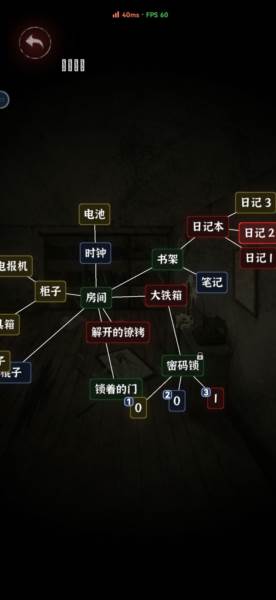 第二章密室之困攻略配图3
