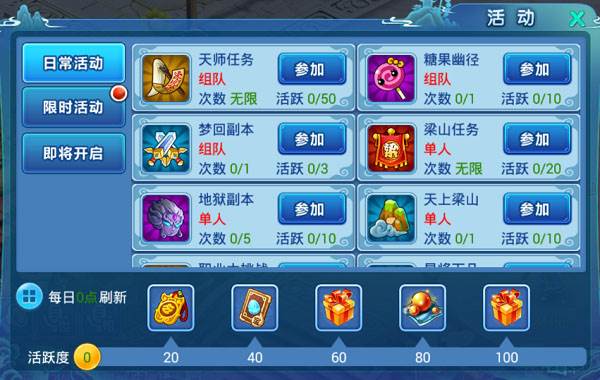 活跃度获取配图1