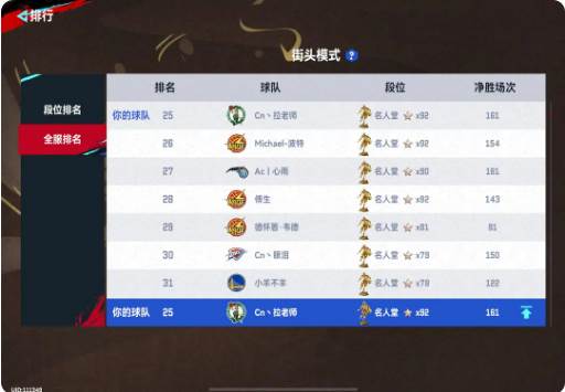 街头2号位选择配图1