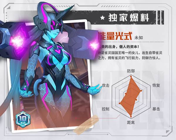 角色介绍配图1