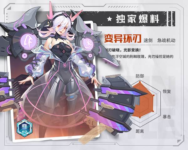 角色介绍配图2