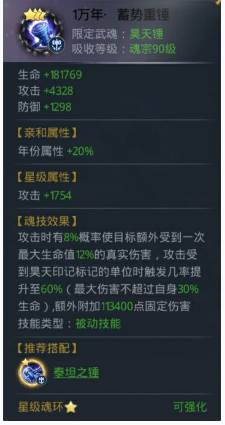 昊天锤魂环搭配配图4