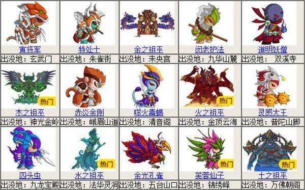 主线BOSS大全配图1