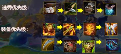 狂野斗士玩法攻略配图1