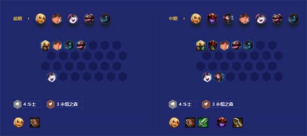 八斗森林努努——8斗士3永恒之森配图3